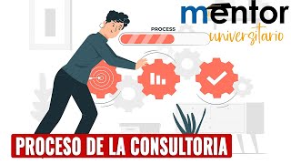 PROCESO DE LA CONSULTORIA  ETAPAS DE LA CONSULTORIA  MENTOR UNIVERSITARIO [upl. by Erreip]