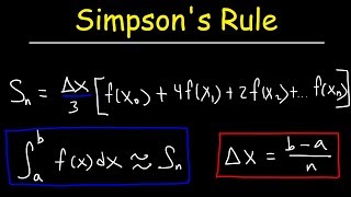 Simpsons Rule amp Numerical Integration [upl. by Liggett]