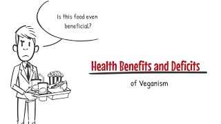 Is Veganism Healthy or Harmful [upl. by Lhadnek]