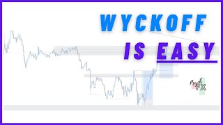 Wyckoff Liquidity Trade Breakdown  Making Forex SIMPLE [upl. by Ahsitaf662]