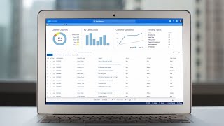 Service Cloud Omni Feature Demo [upl. by Tacklind]