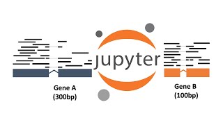 Intro to RNASeq with Jupyter Part I [upl. by Laith169]