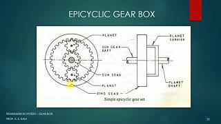 Epicyclic Gear Box  Automobile [upl. by Nial92]