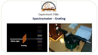 Spectrometer Grating Experiment [upl. by Nosnorb]