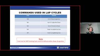 Okuma Lathe Programming Guide  Turning Cycles [upl. by Ellegna]