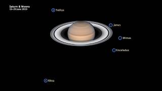 Hubble Video of Moons Circling Saturn [upl. by Trinity]