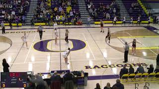 Oconomowoc High School vs Muskego JV Girls Basketball [upl. by Yenitsed113]