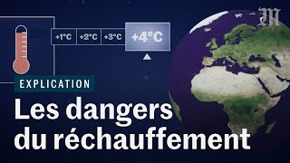 Comment le réchauffement climatique va bouleverser l’humanité ft Le Réveilleur [upl. by Banwell48]