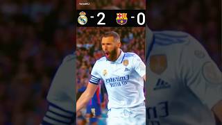 RMA 4  0 FCB  Copa Del Ray 2023  Real Vs Barca football [upl. by Jonathan]