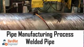 Pipe Manufacturing Process for Welded Pipe SAW amp ERW [upl. by Notyad]