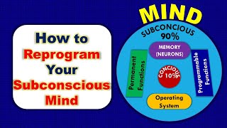 How to reprogram your subconscious mind  Subconscious Reprogramming  Knowledge amp Entertainment [upl. by Onitnerolf]