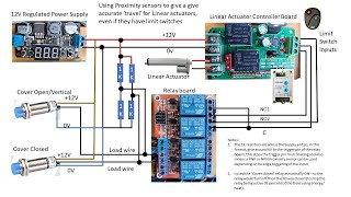 Linear Actuator and Proximity switches  NOW WITH A WIRING DIAGRAM [upl. by Skolnik]