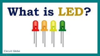 What is LED Working principle and characteristic curve [upl. by Mcadams365]