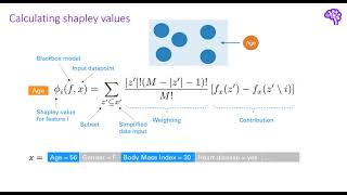 Explainable AI explained  4 SHAP [upl. by Lock]