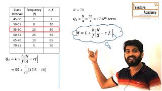 Quartiles Deciles amp Percentiles [upl. by Alana965]