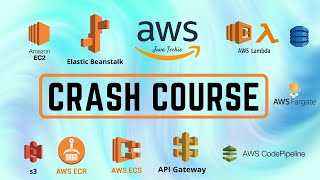 AWS Tutorial For Beginners  AWS Crash Course  Learn AWS In 5 Hours  Java Developer  JavaTechie [upl. by Enaoj]