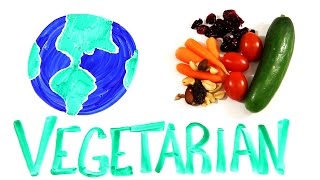 What If The World Went Vegetarian [upl. by Kimble]