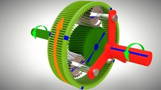 Understanding PLANETARY GEAR set [upl. by Havener]