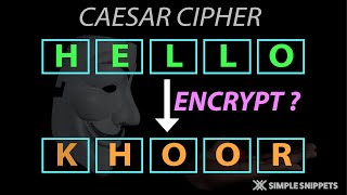 Caesar Cipher Encryption amp Decryption  Substitution Cipher Technique [upl. by Melloney]