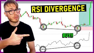 RSI Divergence Trading Strategy [upl. by Jara]