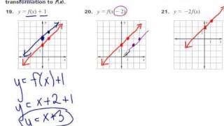 Transformations of linear functions [upl. by Einneb]