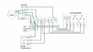 Central Heating Electrical Wiring  Part 3  Y Plan [upl. by Anomer955]