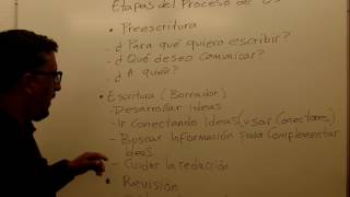 El proceso de escritura [upl. by Roath]