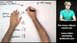 Isotope Notation [upl. by Alie]