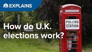 How do UK elections work  CNBC Explains [upl. by Hplar]