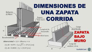 DIMENSIONES DE ZAPATA CORRIDA BAJO MURO [upl. by Ariam]