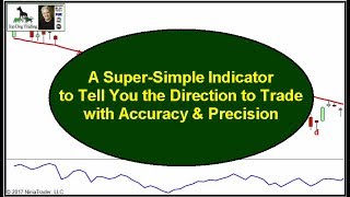 Accumulation Distribution Indicator for Accurate Trend Trading [upl. by Willin]