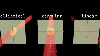 UNSW spectroscopic ellipsometry [upl. by Ruskin]