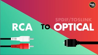 RCA to Optical SPDIF  TosLink  Digital Audio Out [upl. by Rehpoitsirhc655]