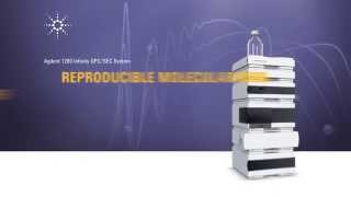 Agilent 1260 Infinity GPCSEC System [upl. by Ilan624]