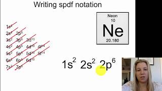 Electron configuration spdf notation  Part 2 [upl. by Eceeryt]