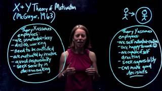 Theories of Motivation  Part 4 of 4 X amp Y Theory [upl. by Sandell336]