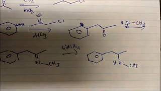 Synthesis of Methamphetamine [upl. by Atiuqet484]