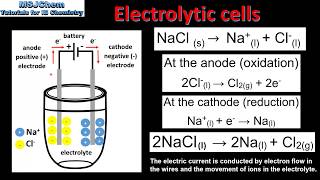 R328 Electrolytic cells [upl. by Llewen]