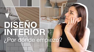 Diseño interior ¿Cómo empezar a decorar una casa desde cero  por Andrea Longo [upl. by Ahseem]