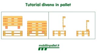 Tutorial divano in pallet [upl. by Roldan771]