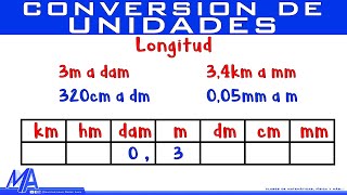 Conversión de Unidades de longitud  Método 1 [upl. by Demona]