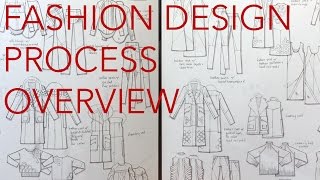 Fashion Design Tutorial 1 Design Process Overview [upl. by Anatola793]