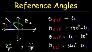 How To Find The Reference Angle In Radians and Degrees  Trigonometry [upl. by Alhan]