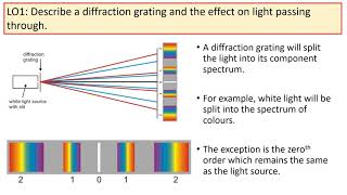 Diffraction Gratings [upl. by Sabra]