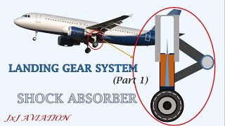 Understanding an Aircrafts Landing Gear System Part 1 The Shock Absorber [upl. by Bazil]