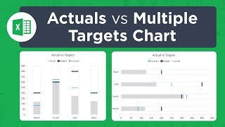 How To Create An Actual Vs Target Chart In Excel [upl. by Goldsmith]