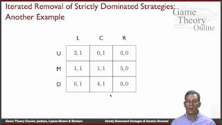 GTO302 Strictly Dominated Strategies and Iterative Removal [upl. by Lindemann]