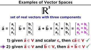 Understanding Vector Spaces [upl. by Saffier]