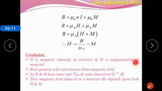 Magnetization Magnetic Intensity amp Susceptibility [upl. by Cecily]