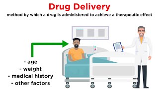 Methods of Drug Administration [upl. by Burkhard]